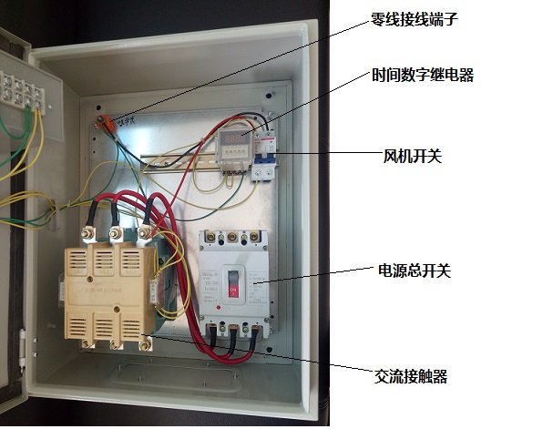 箱體主機與配電箱電路連接方法